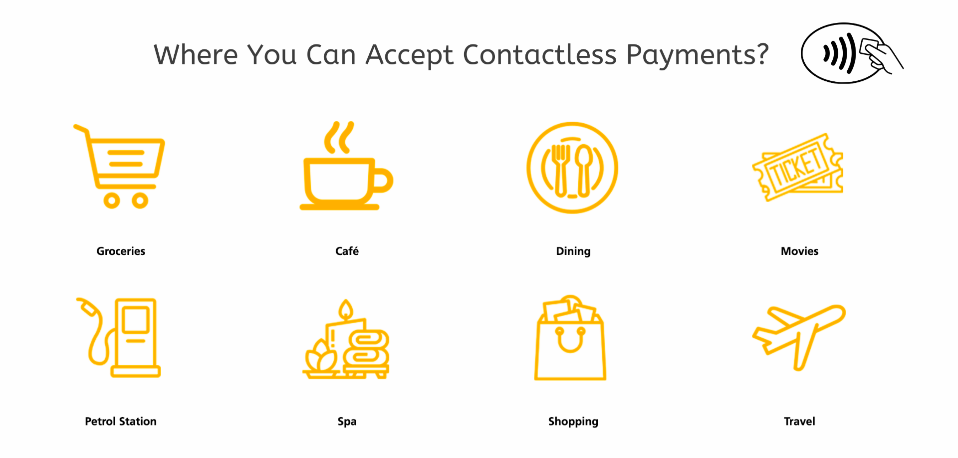 Credit Card Swipe Machine Providers in Dubai, UAE l Contact 0523309846